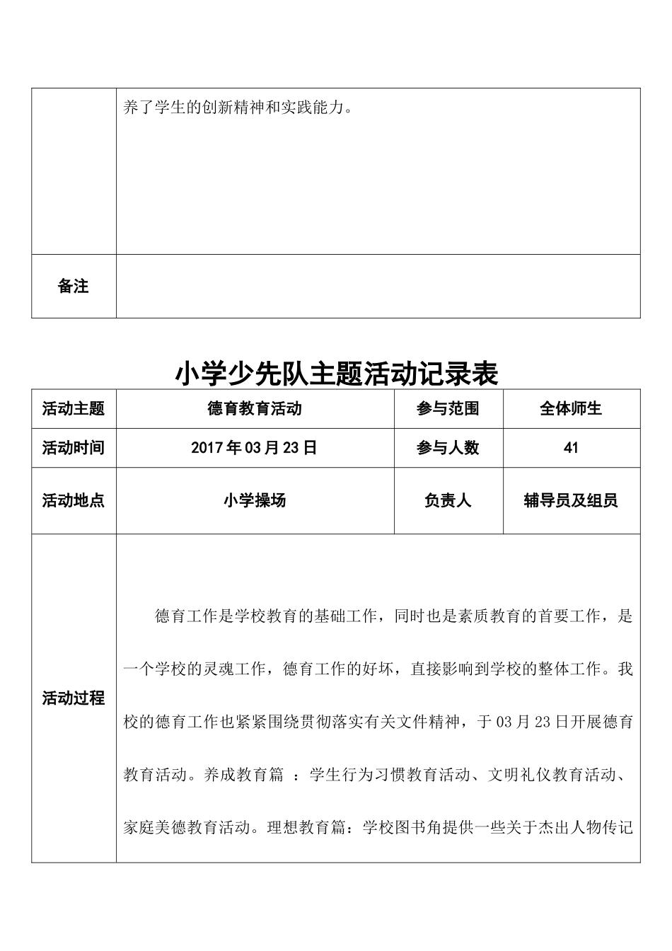 2018年少先队主题活动记录表_第3页
