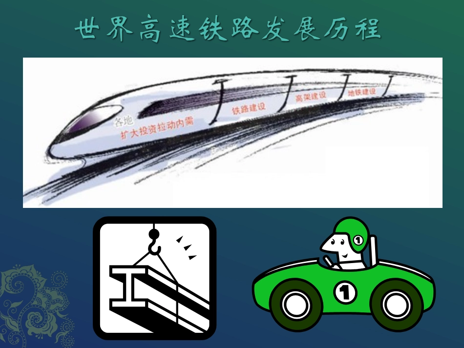 世界高速铁路发展历程_第2页