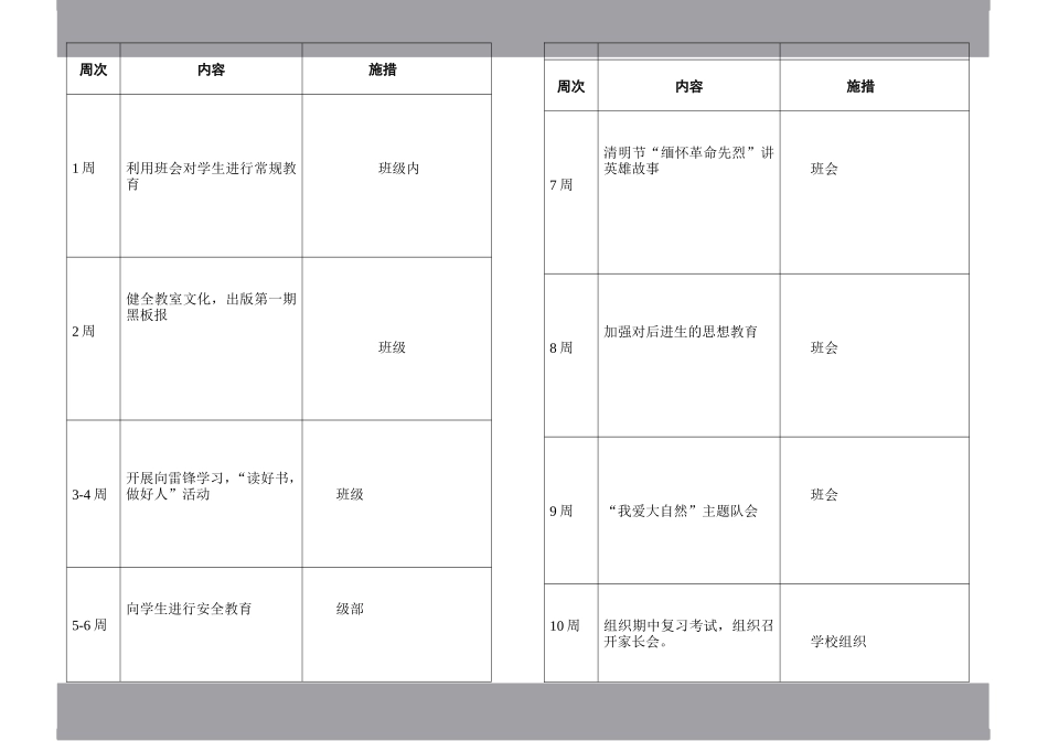班级计划四年级下册_第3页