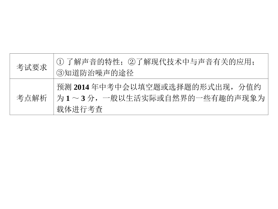 声现象复习 (2)_第2页