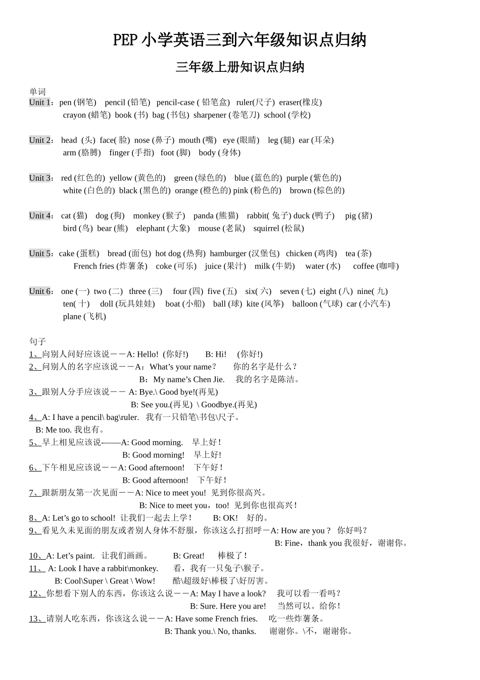 PEP小学三年级到六年级英语知识点归纳-精版_第1页
