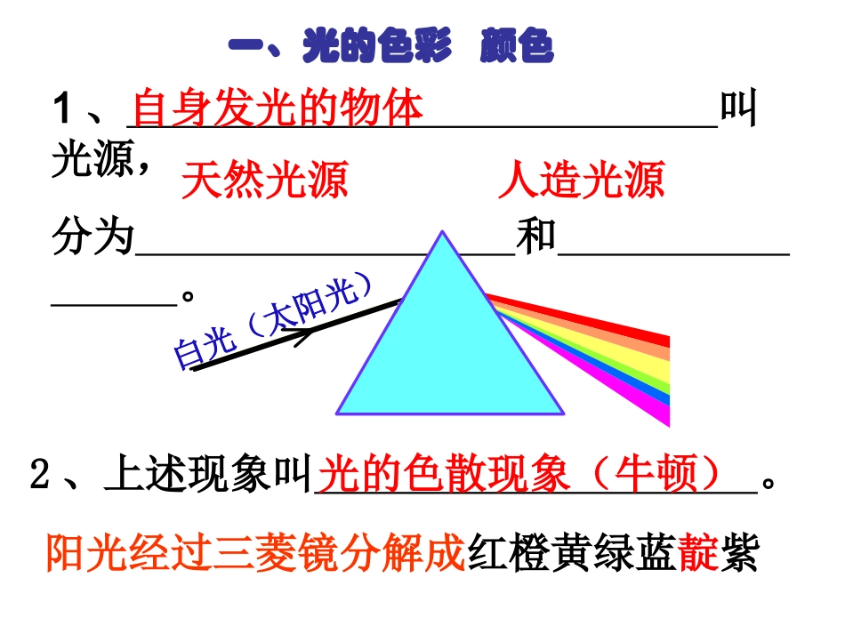 光复习公开课_第2页