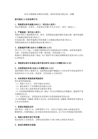 2018年最新版交规扣分标准,请各位新老司机记好,收藏