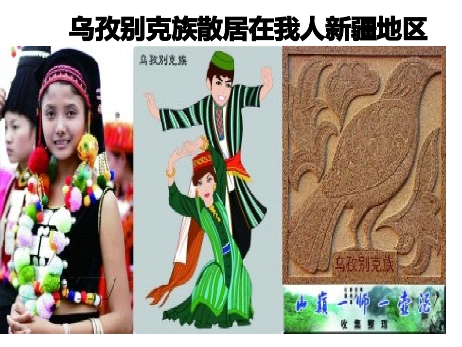 56个民族服饰图课件_第2页