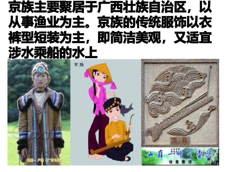 56个民族服饰图课件_第3页