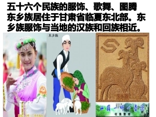 56个民族服饰图课件