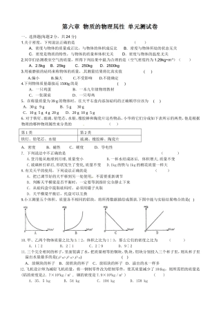 八年级物理《物质的物理属性》单元测试题