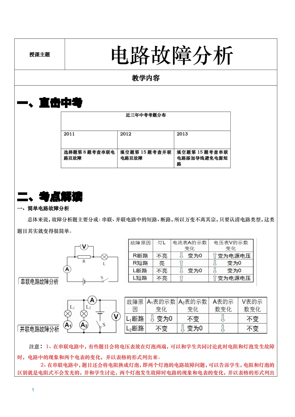 上海中考物理电路故障分析专题(有解析)[1]_第1页