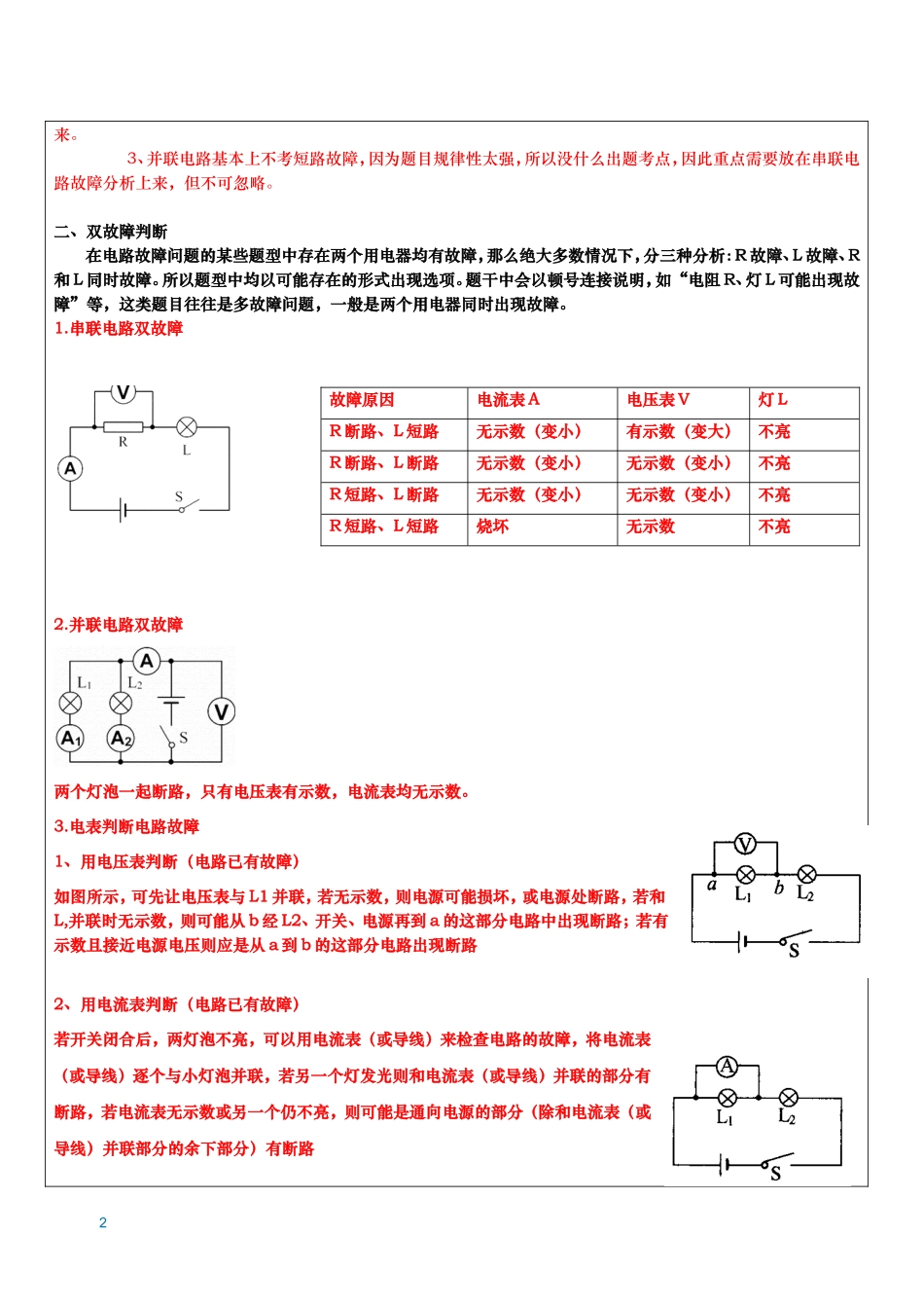 上海中考物理电路故障分析专题(有解析)[1]_第2页