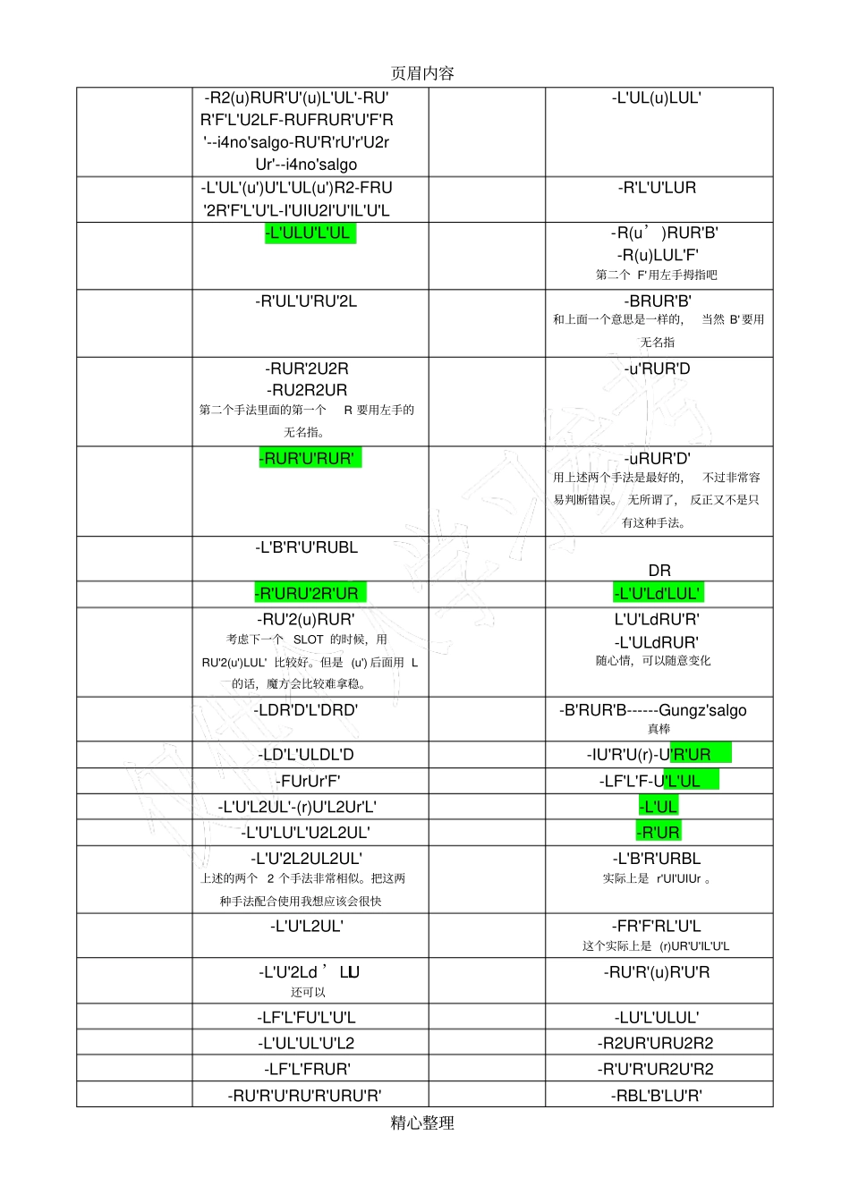 中岛非标整理_第2页