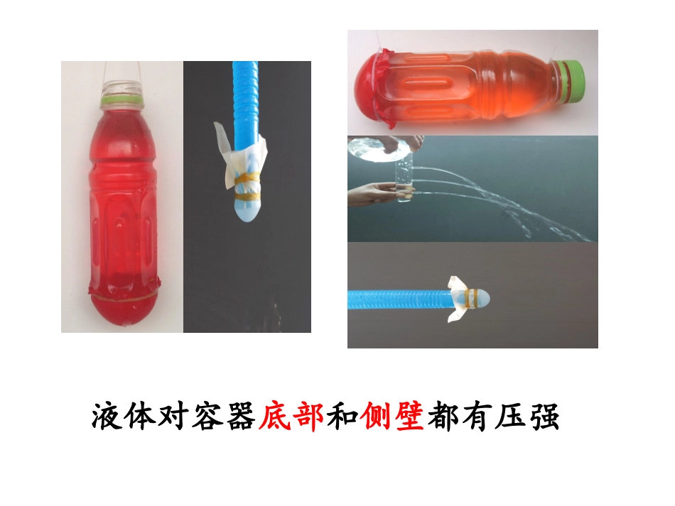 液体的压强演示文稿1_第3页