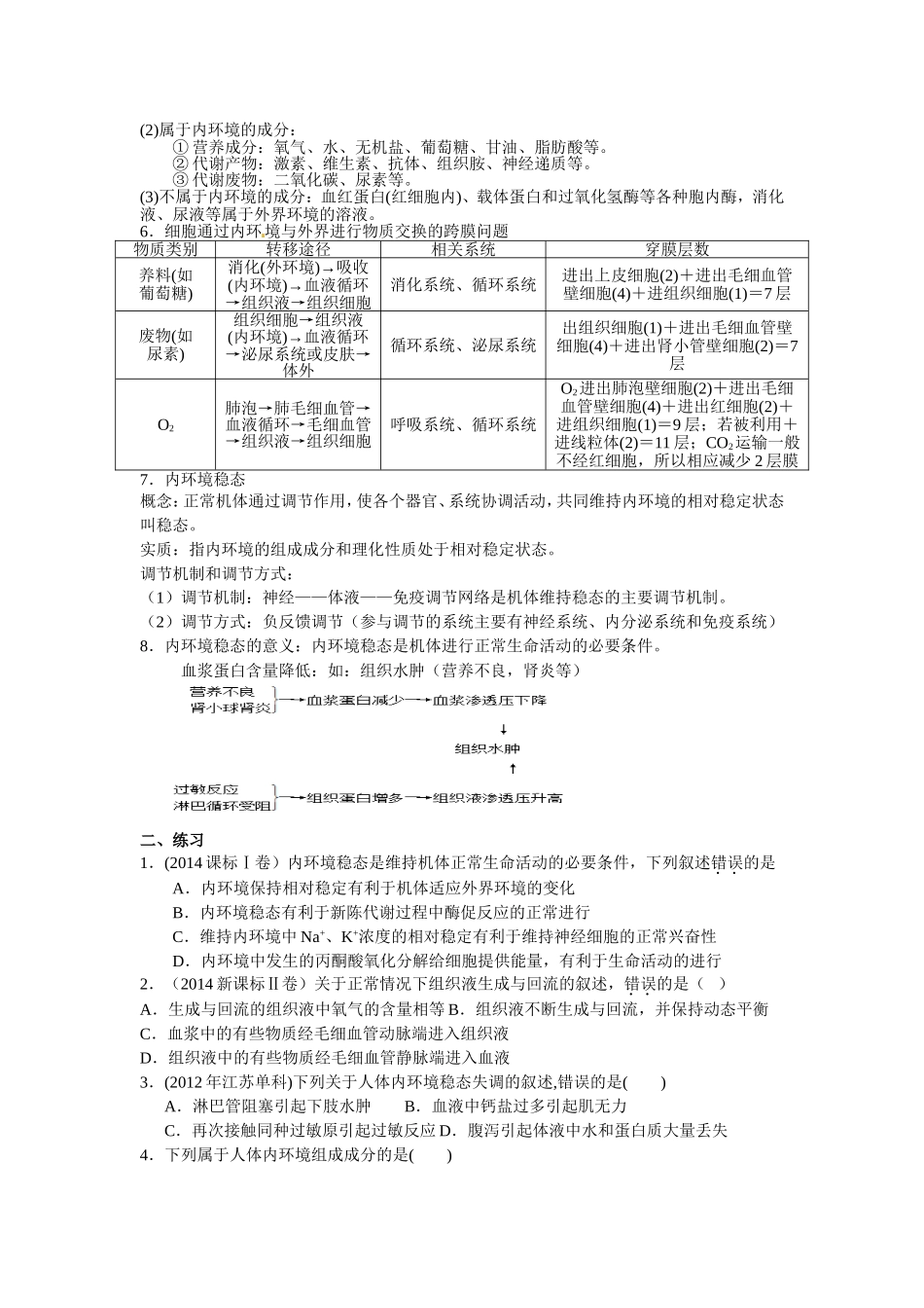 人教版生物必修三第一单元复习学案_第2页