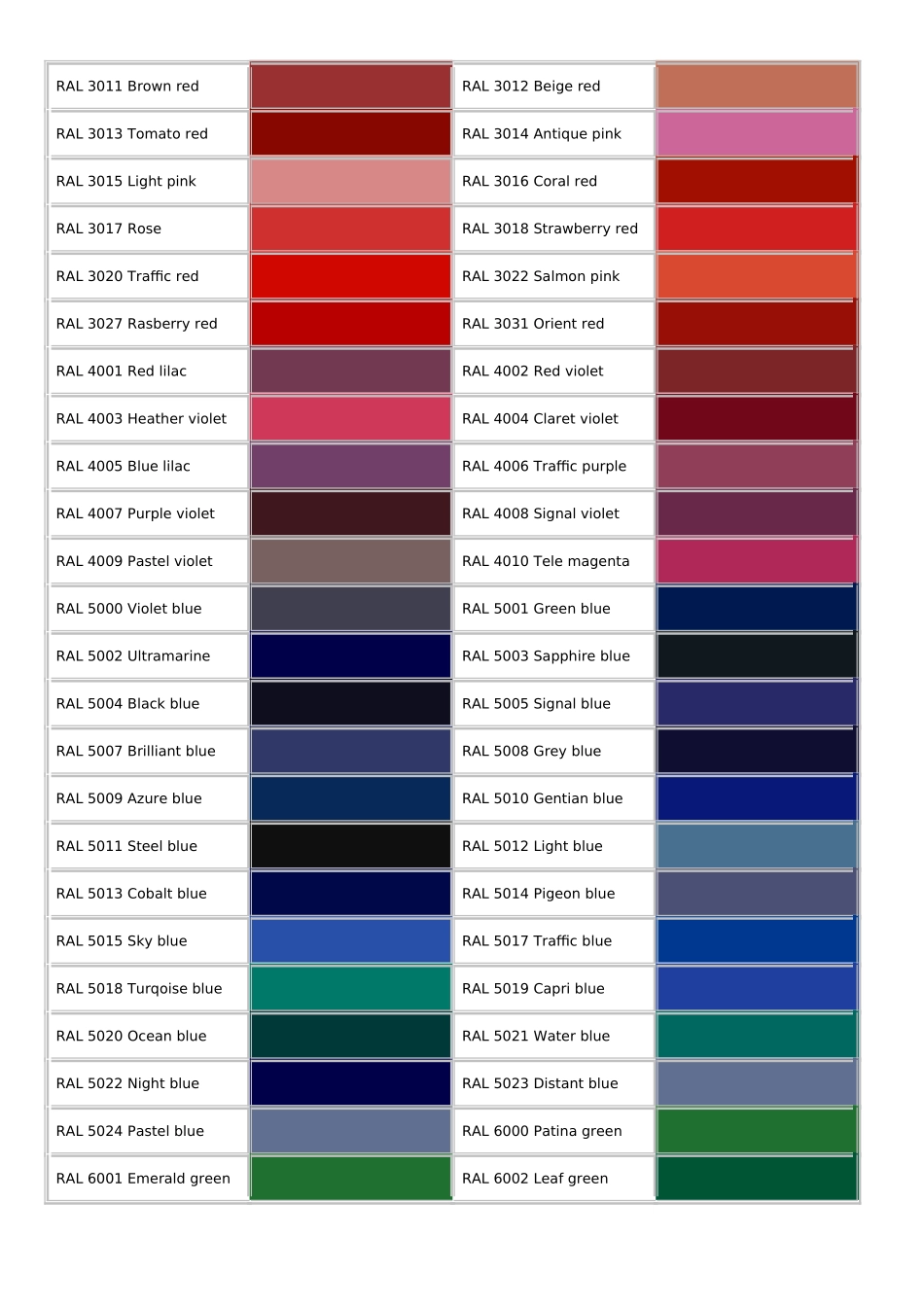 RAL国际色号对照表(标准色卡)_第2页