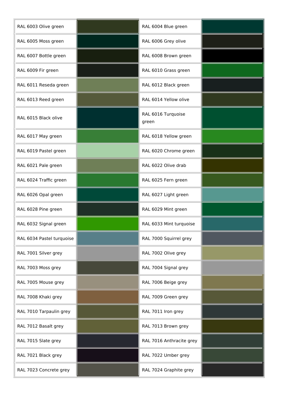 RAL国际色号对照表(标准色卡)_第3页