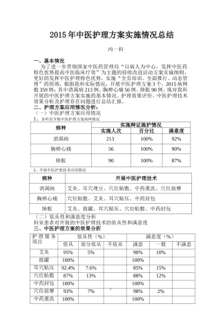 2015年中医方案总结优化