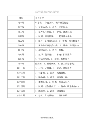 小学二年级体育教案（简化版）