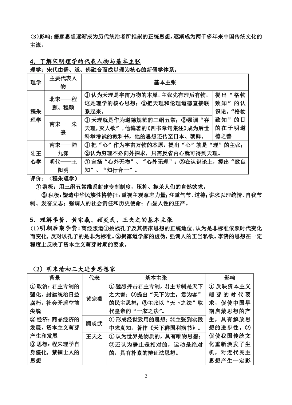 高二历史必修学测提纲必修三思想文化史_第2页