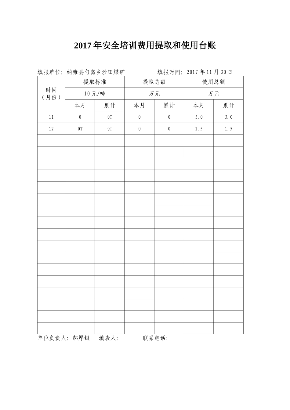 安全培训费用提取和使用台账_第1页