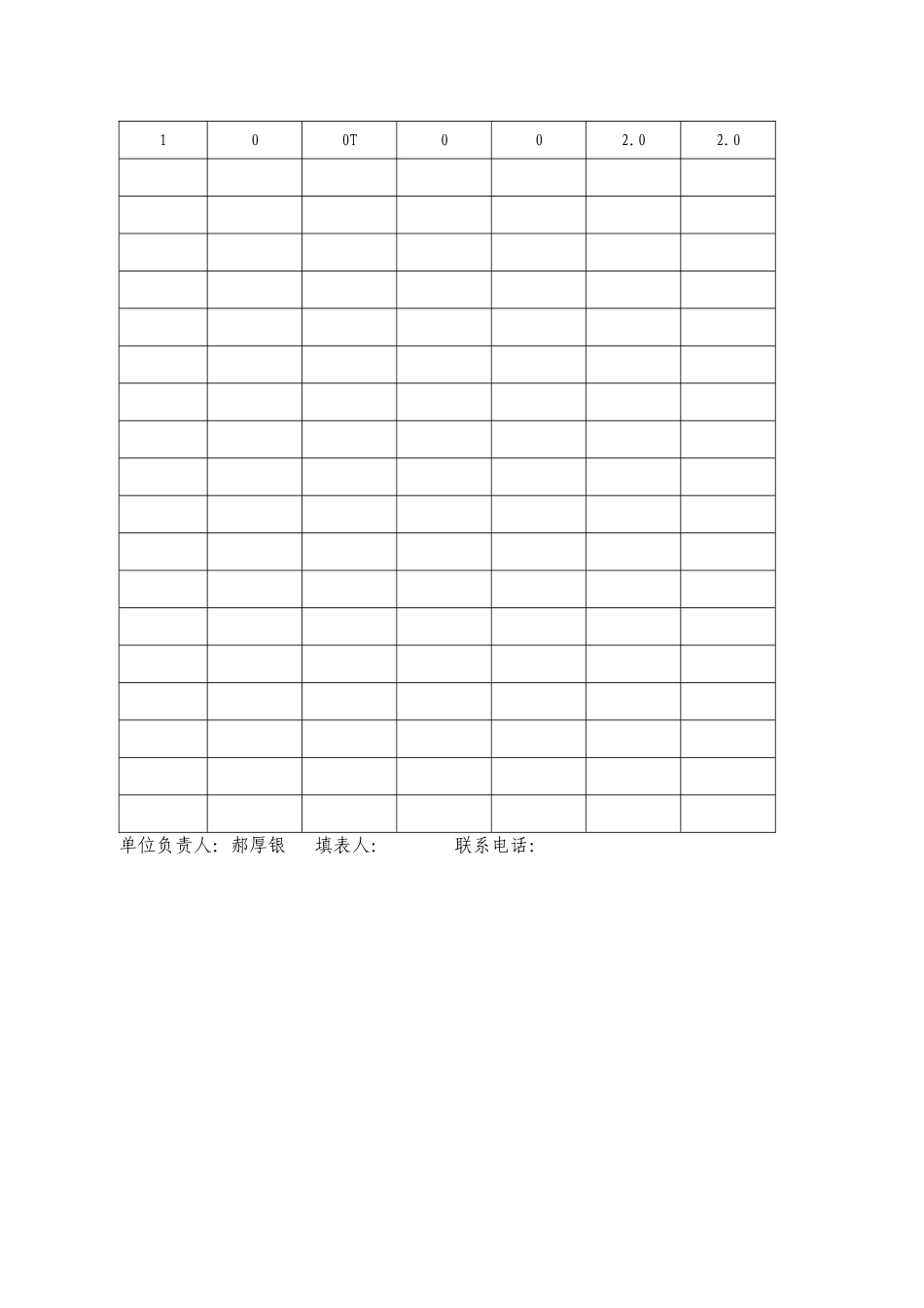 安全培训费用提取和使用台账_第3页