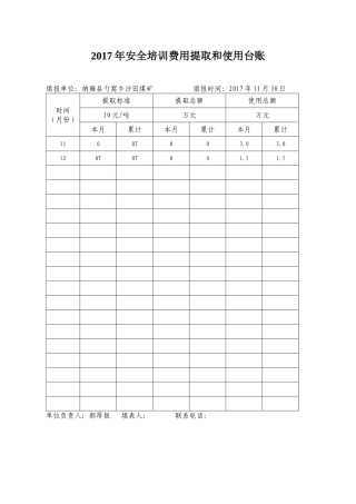 安全培训费用提取和使用台账