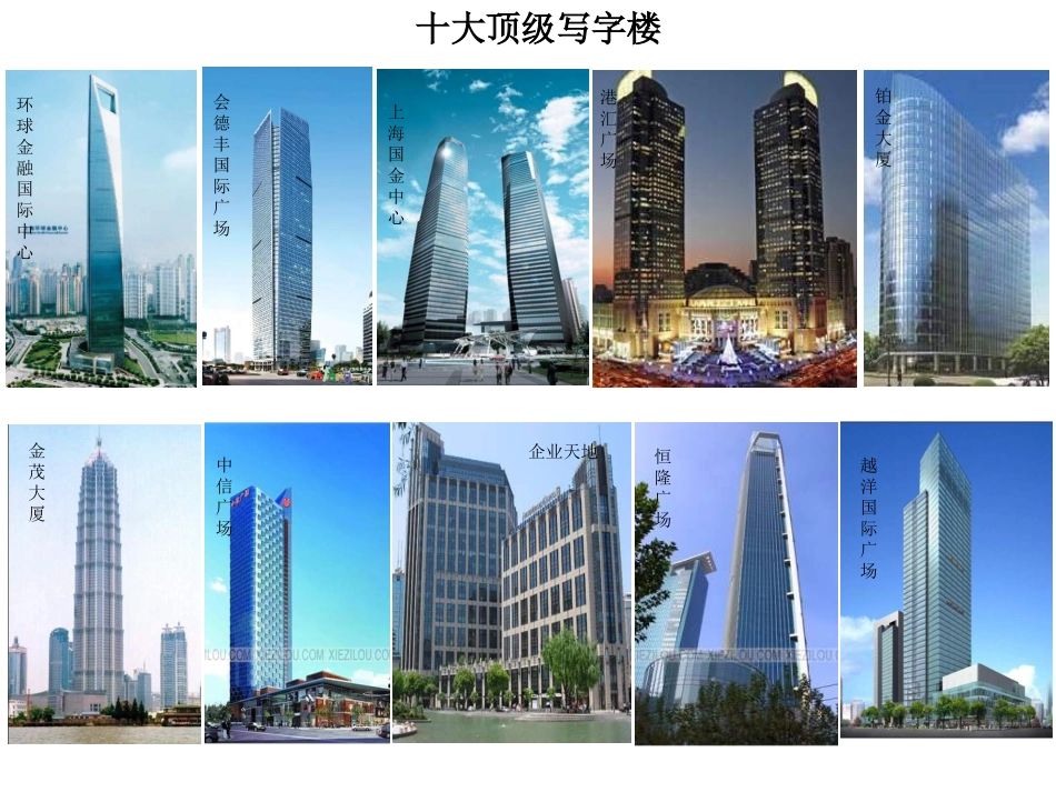 上海十大顶级写字楼产品_第1页