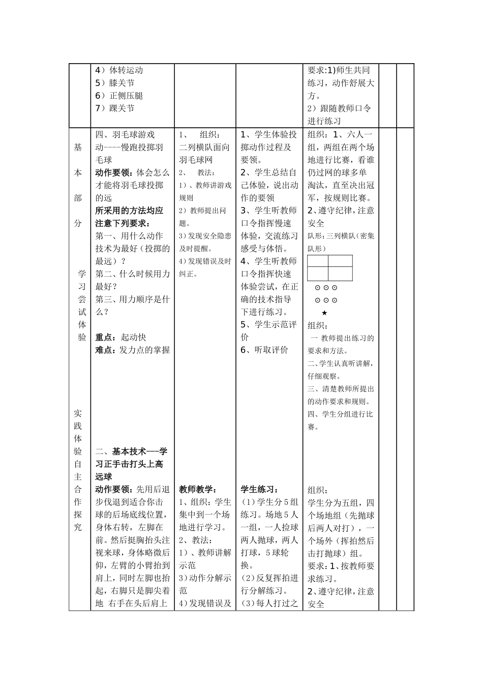百花奖羽毛球课_第3页