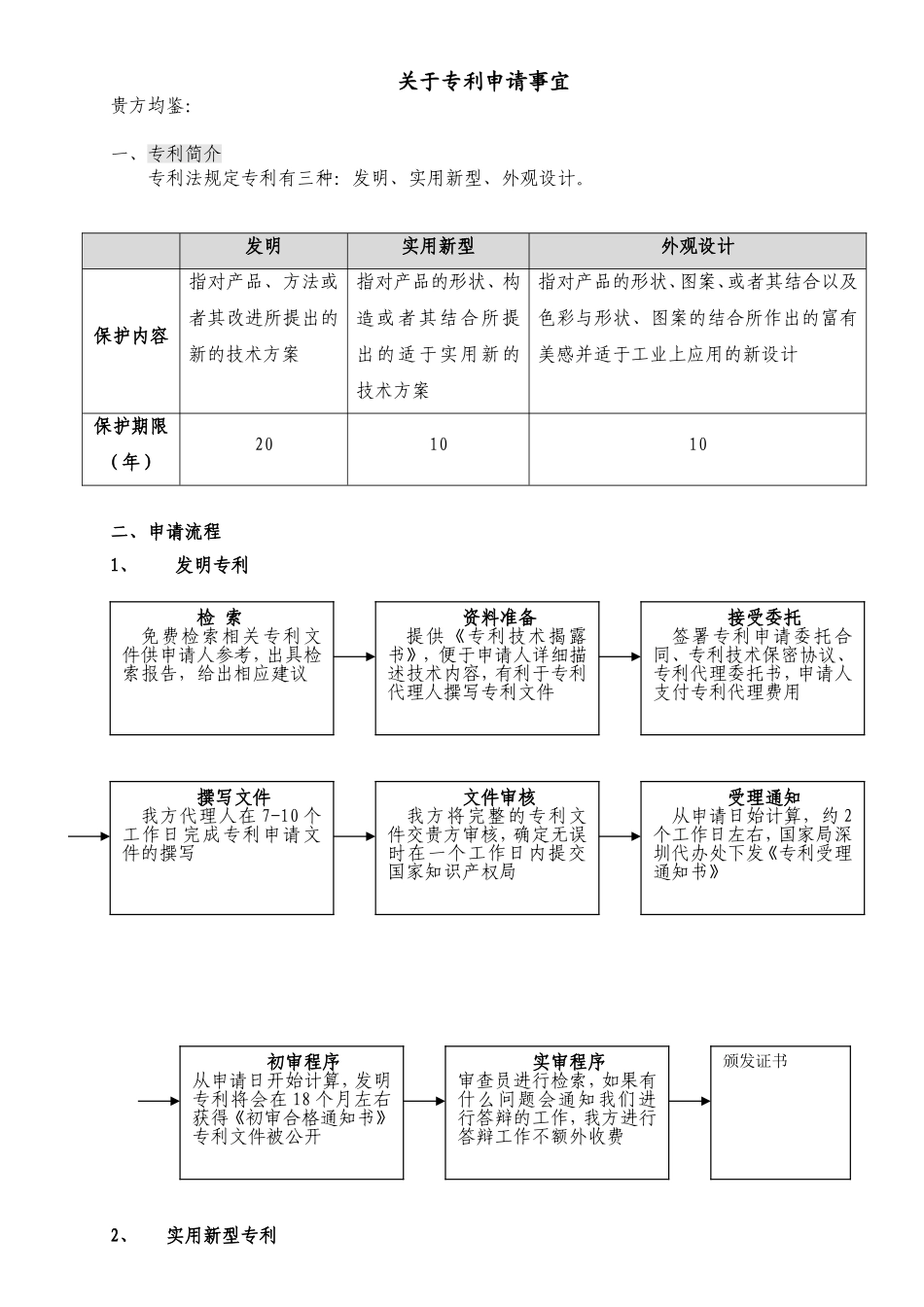 专利申请流程_第1页
