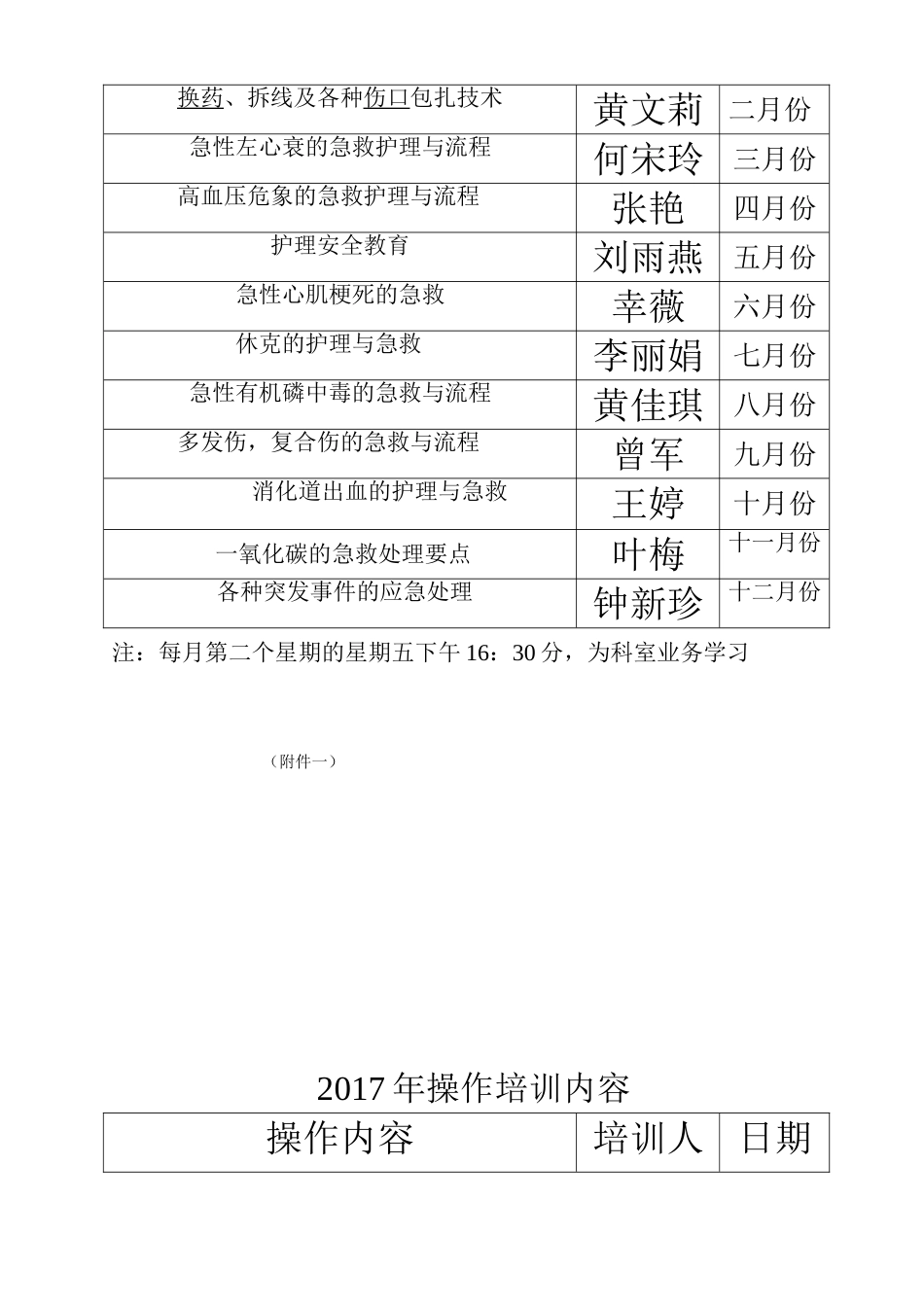 2017年护理人员业务学习计划_第3页