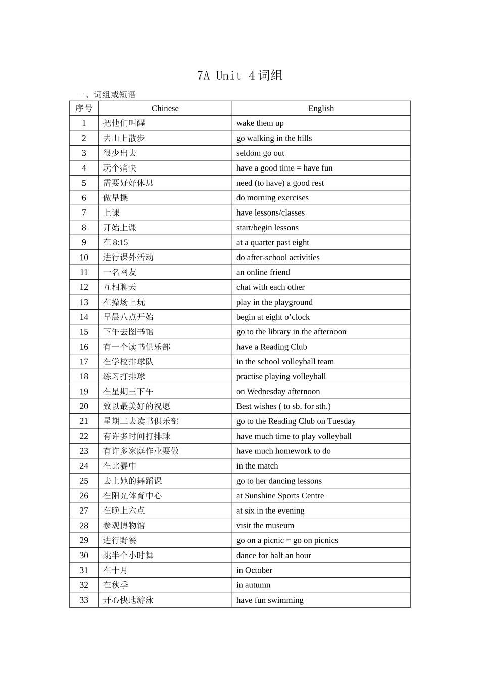 新教材7AUnit4词组 (2)_第1页