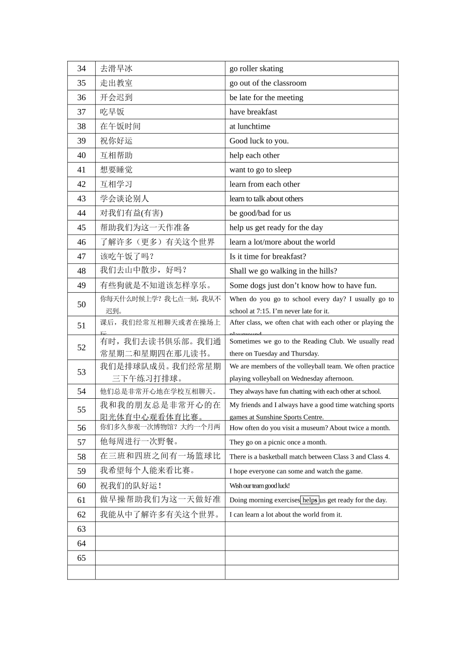 新教材7AUnit4词组 (2)_第2页