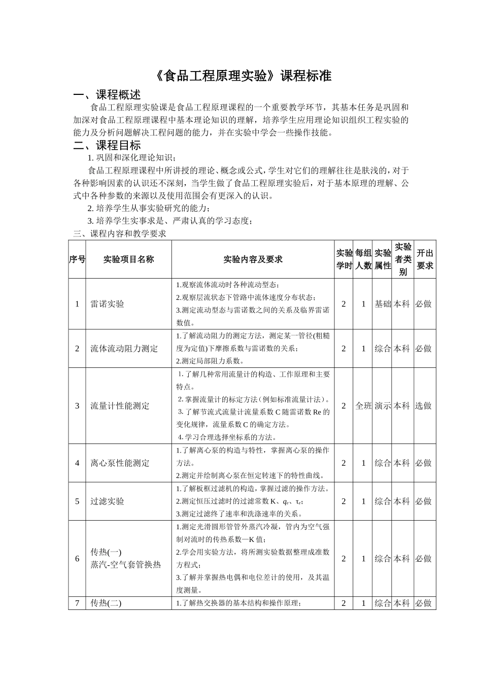 《食品工程原理实验》课程标准._第1页