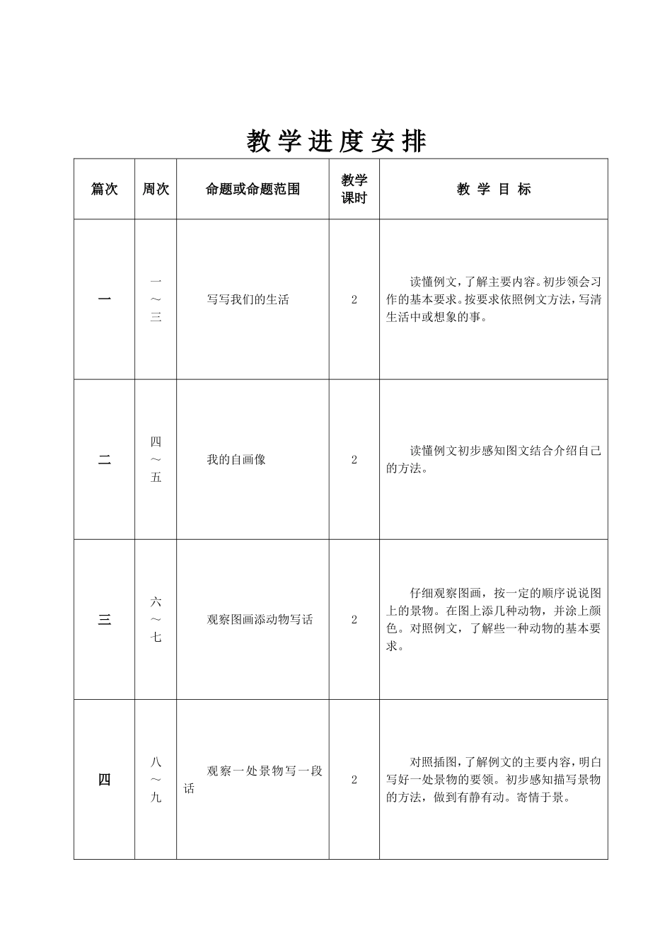 教学计划、进度安排_第2页