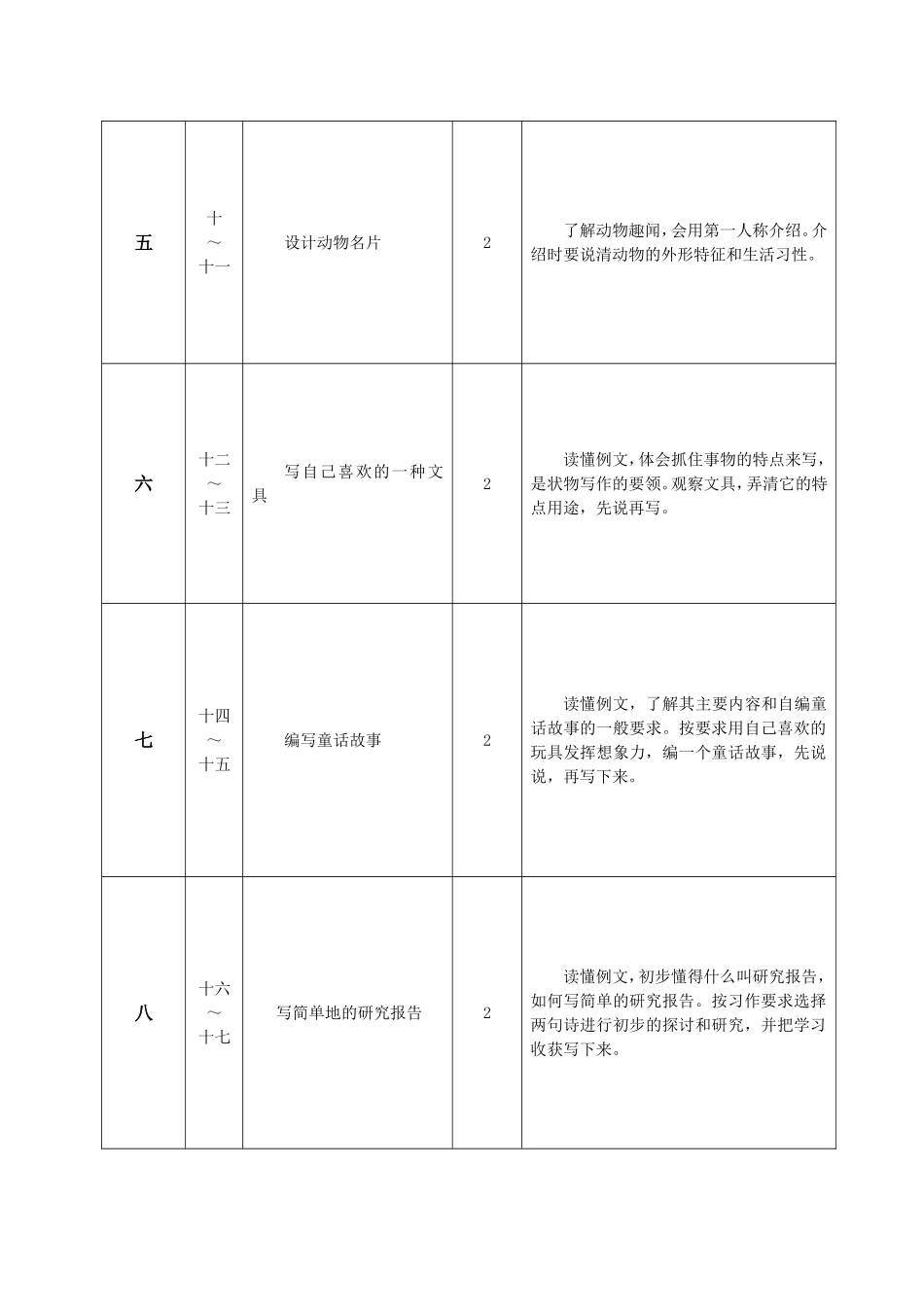 教学计划、进度安排_第3页