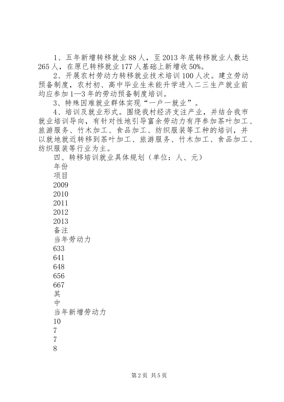 XX年XX年农村劳动就业规划_第2页