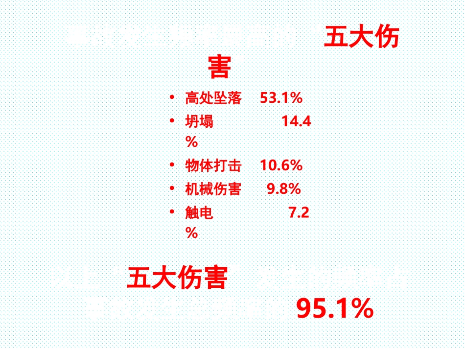 2016-建筑施工现场典型安全事故案例_第3页