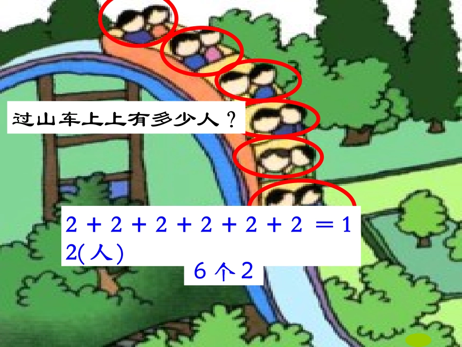 《乘法的初步认识》教学课件_第2页