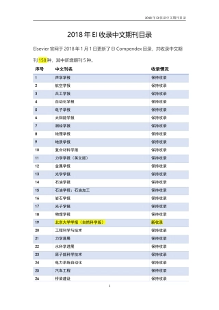 2018年EI收录中文期刊目录