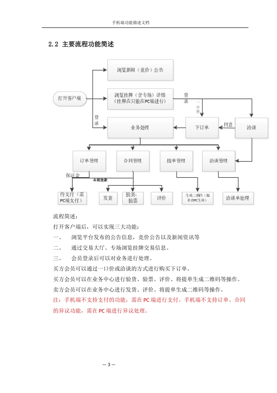 APP产品需求说明书_第3页