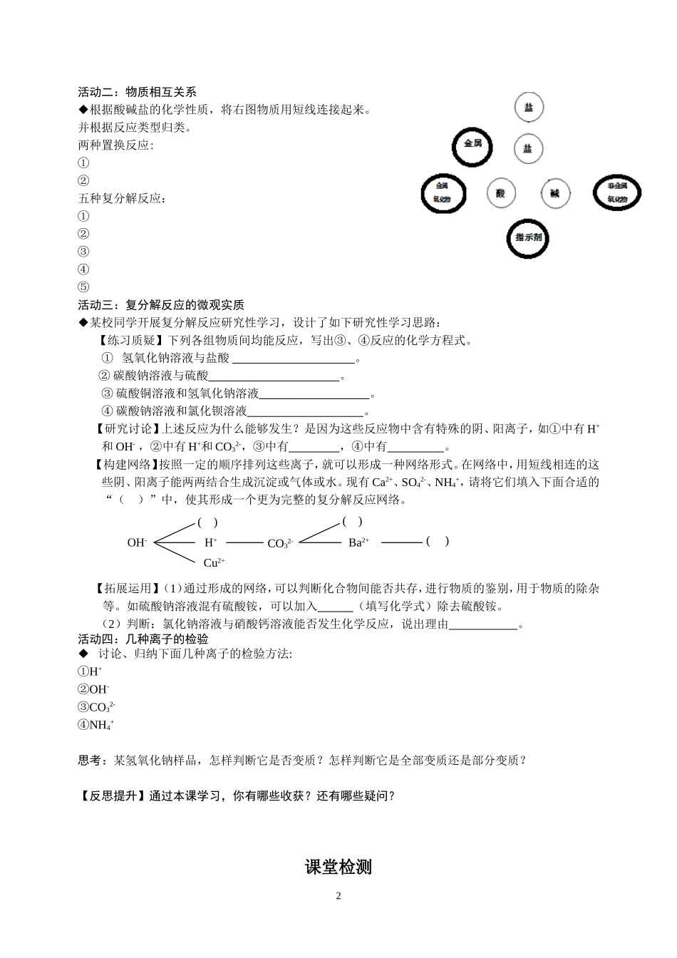 酸、碱、盐复习学案_第2页