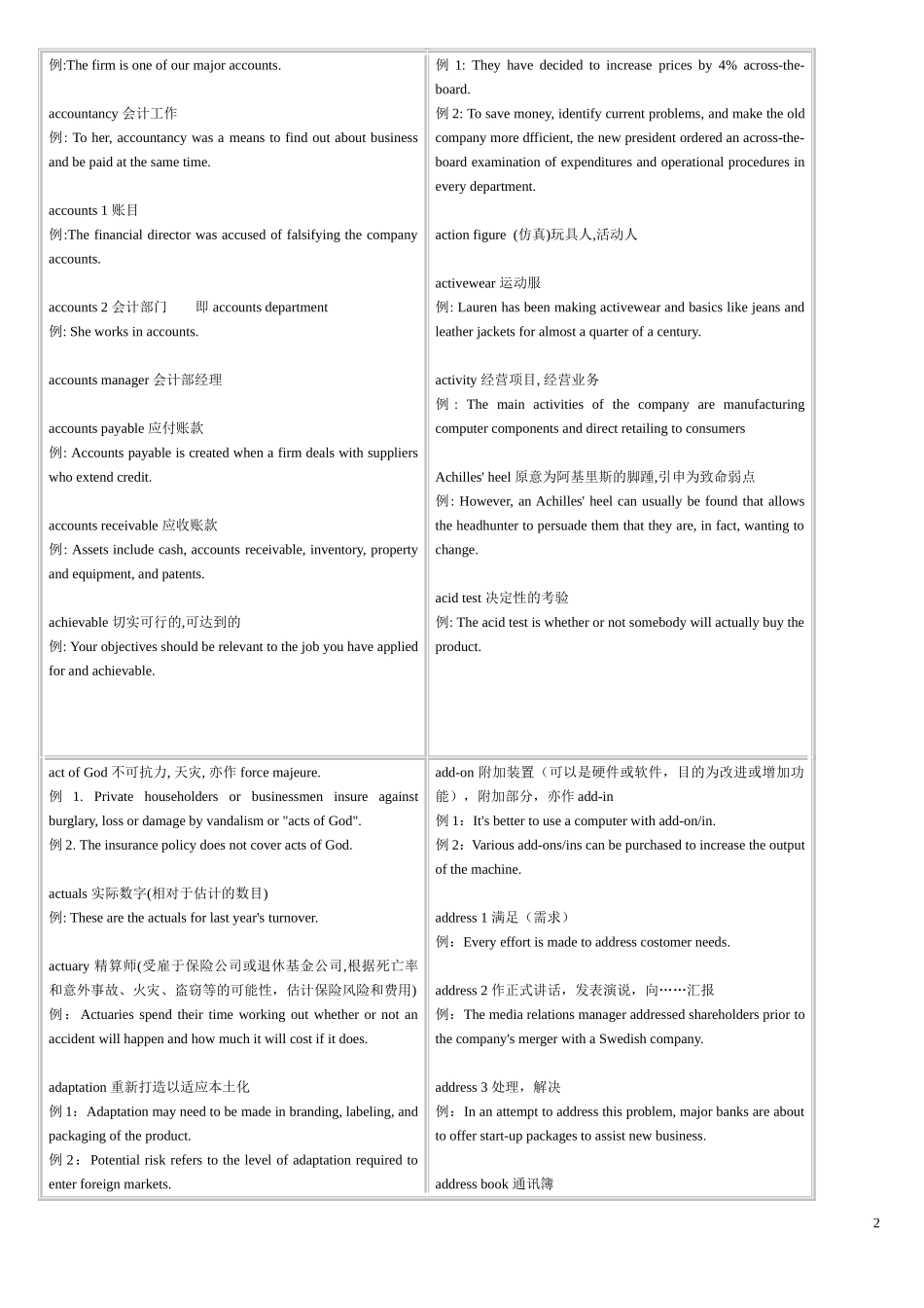 Bechigher难词解析汇编汇总词汇._第2页
