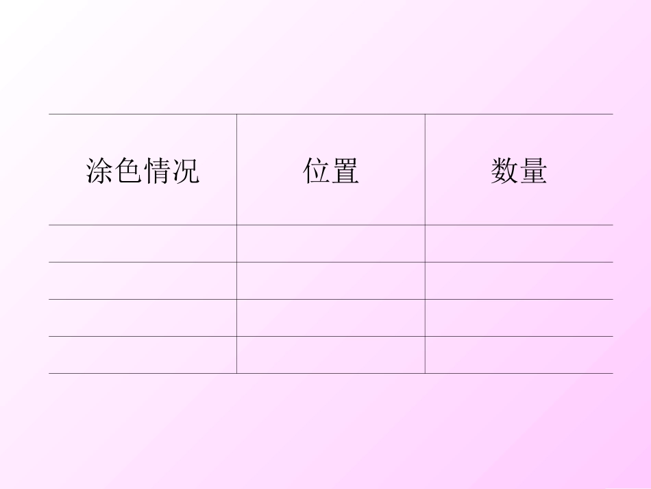 正方体涂色问题_第3页