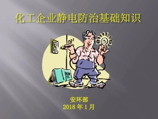 化工企业静电防治基础知识培训课件