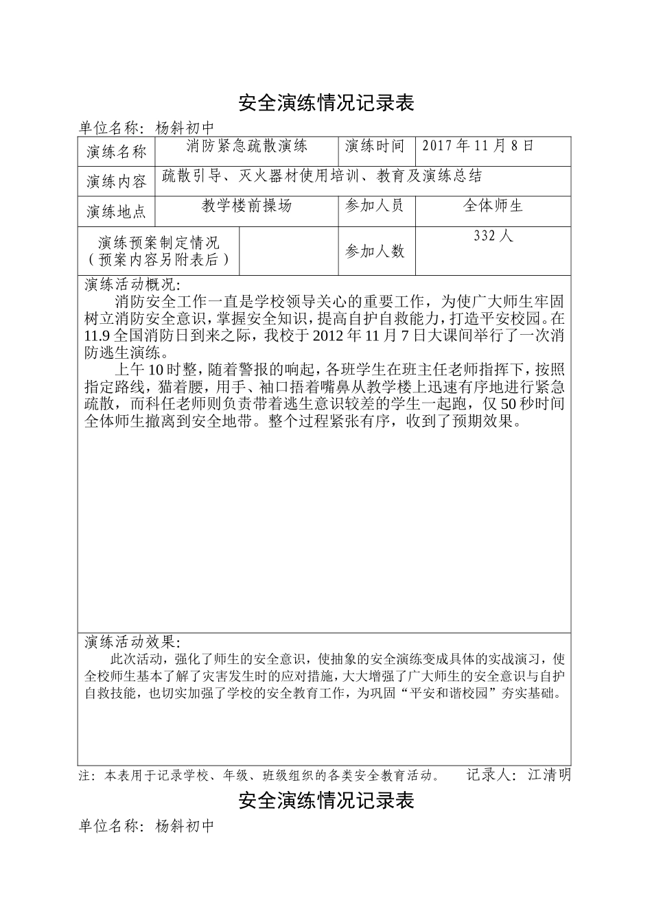 安全应急演练情况记录表_第1页