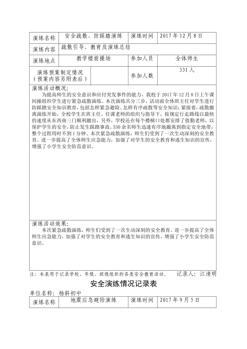 安全应急演练情况记录表_第2页