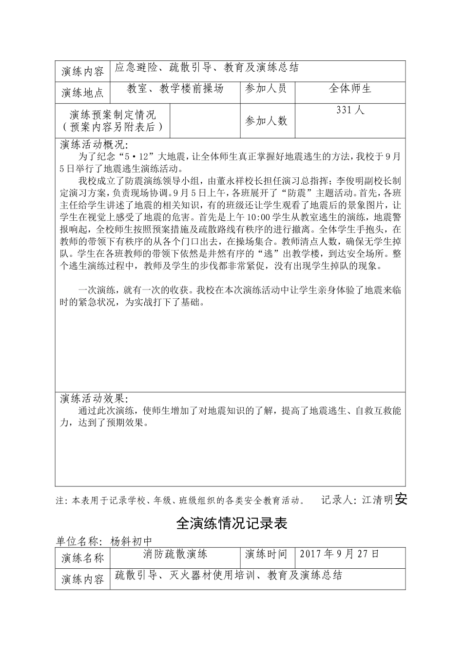 安全应急演练情况记录表_第3页