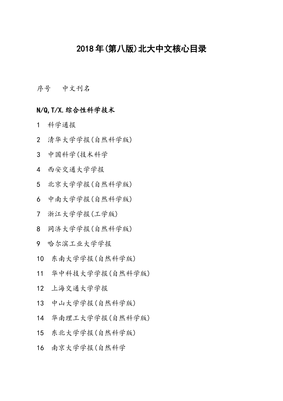 2018年(第八版)北大中文核心期刊目录_第1页