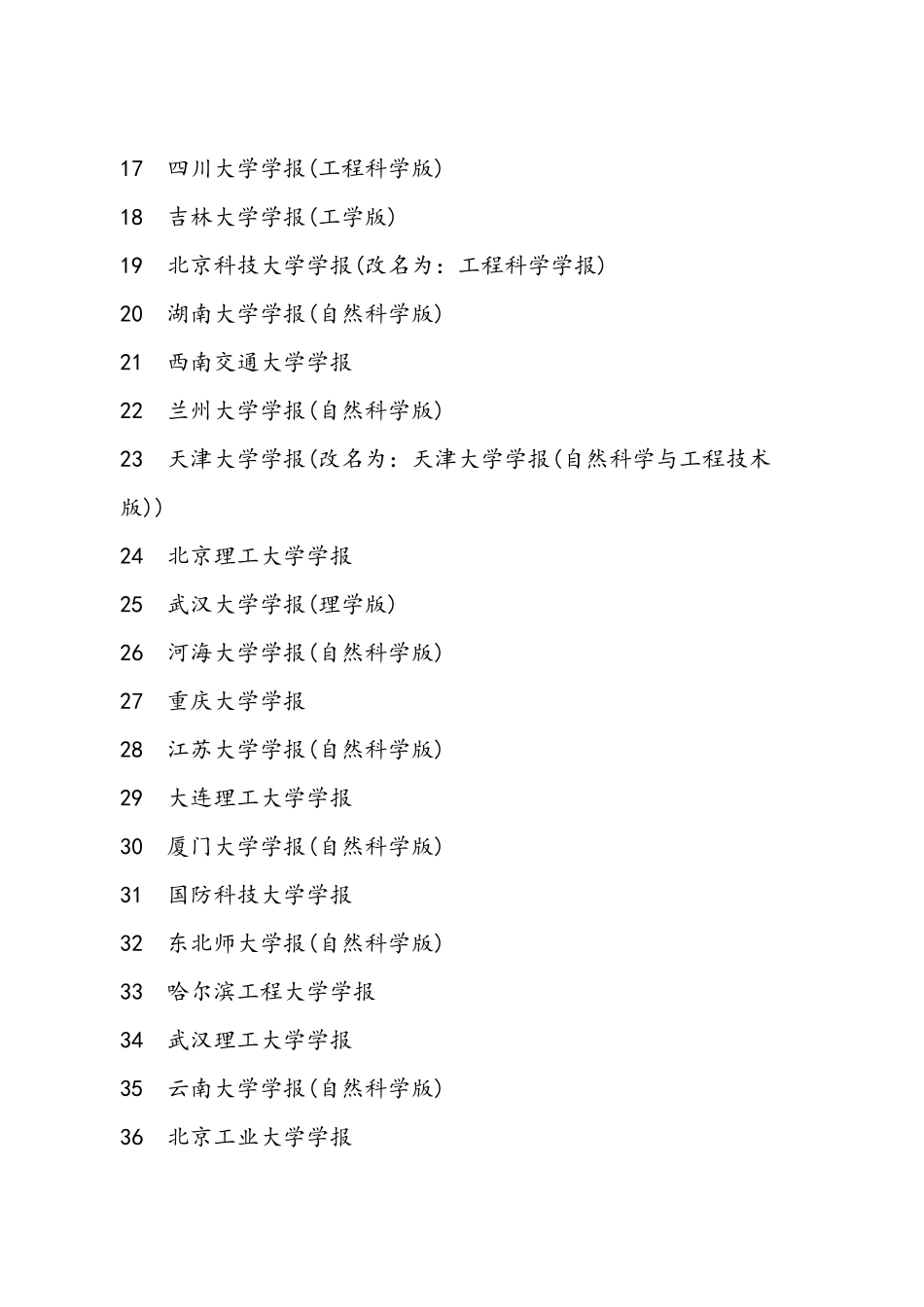 2018年(第八版)北大中文核心期刊目录_第2页