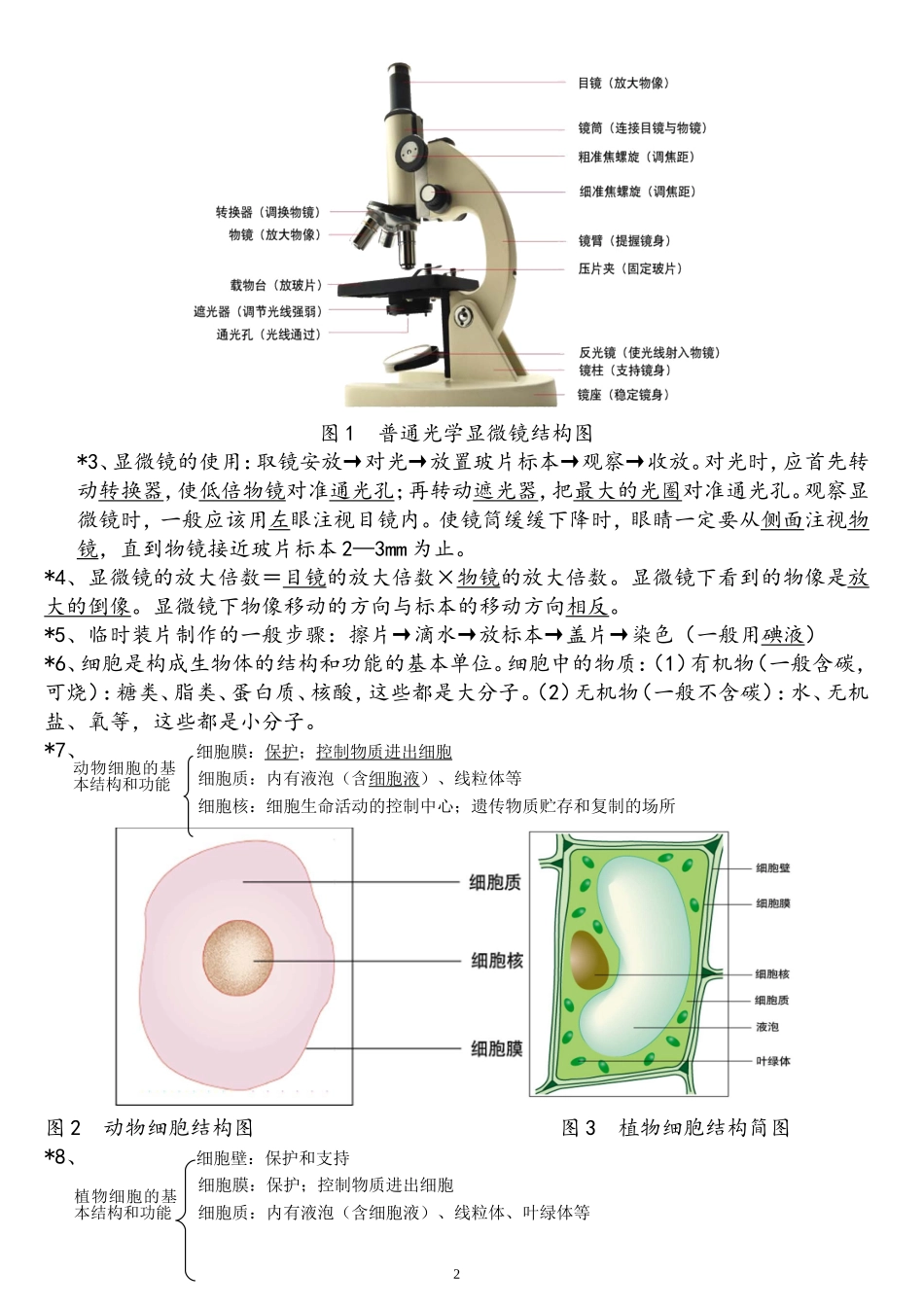 2018生物中考复习资料大全归纳总结_第2页