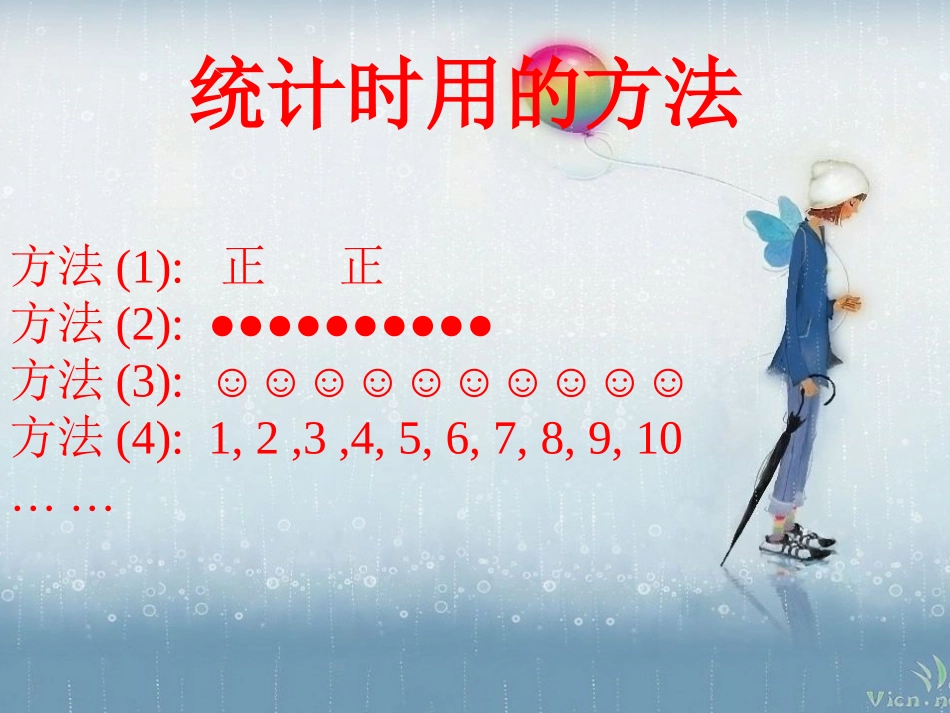 《条形统计图》ppt课件_第3页