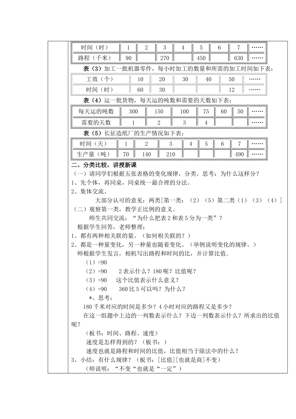 正反比例的意义 (2)_第2页
